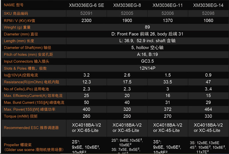 Dualsky XM3036EG Light