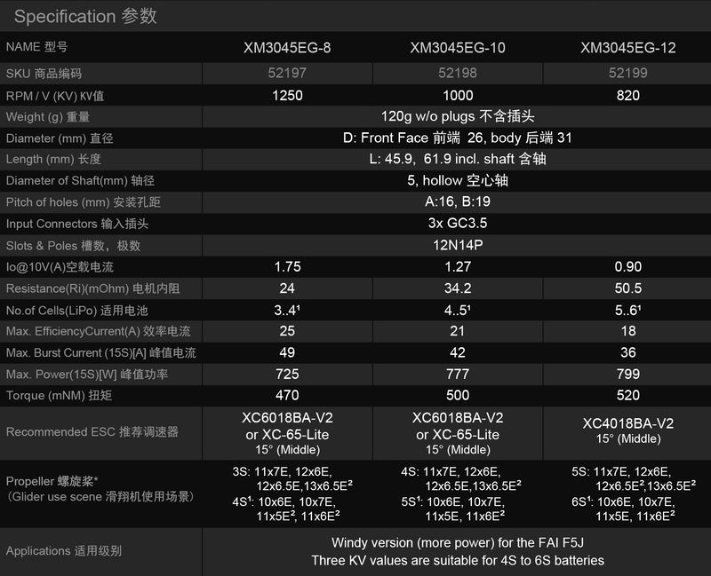 Dualsky XM3045EG Strong