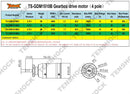 Tenshock GDM1510B PLANETARY GEAR DRIVE MOTOR(4.75:1)